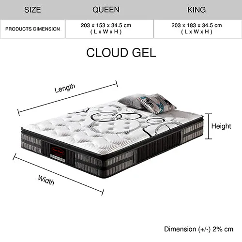 Cloud Gel Collection Pocket Coil Mattress