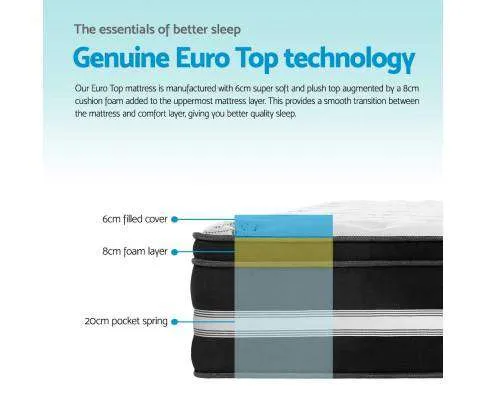Cool Gel Memory Foam Spring Mattress - Medium