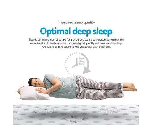 Cool Gel Memory Foam Spring Mattress - Medium