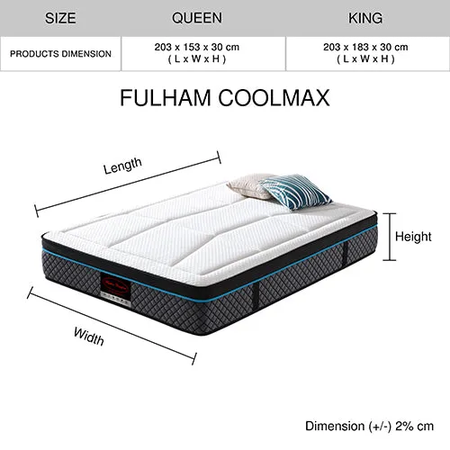 Coolmax Fulham Pocket Coil Fabric Mattress